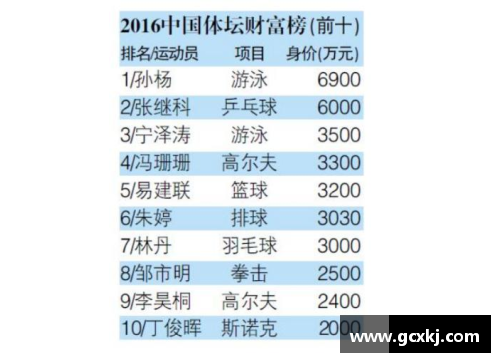天水市的著名体育明星名单及其成就概览