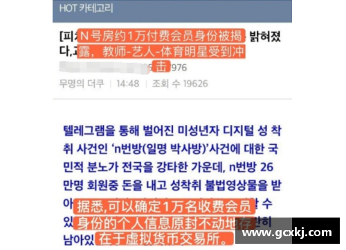 如何查找体育明星照片的版权信息和合法使用途径