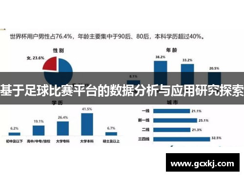 基于足球比赛平台的数据分析与应用研究探索