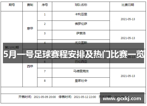 5月一号足球赛程安排及热门比赛一览